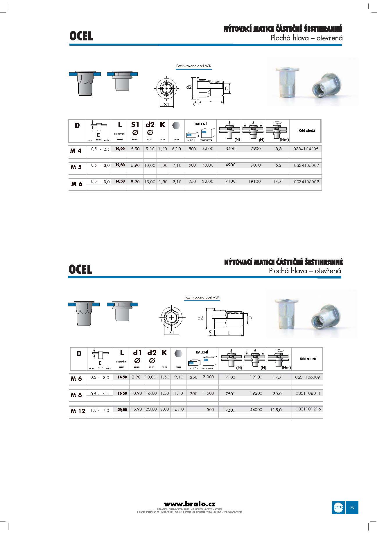 Katalog BRALO_Stránka_080